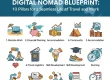 Digital Nomad Blueprint