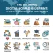Digital Nomad Blueprint