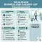 The Ultimate Business Trip Packing List Pack Smart, Travel Stress-Free
